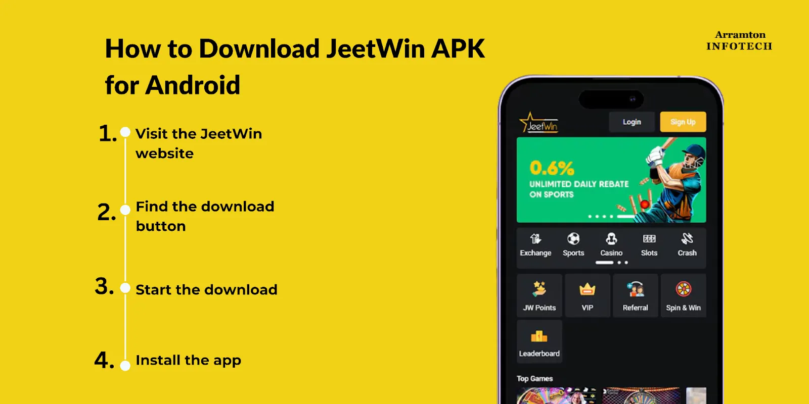 কিভাবে JeeTwin ব্যবহার করে কাজের দক্ষতা বাড়ানো?